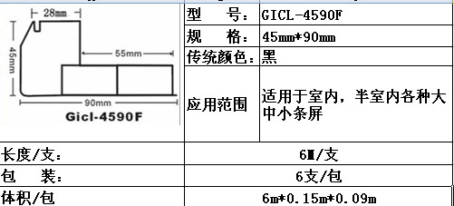 惠州市博羅縣啟正幼兒園LED單紅條屏4590鋁材（奧馬哈）